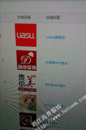 太陽(yáng)帽什么牌子好？